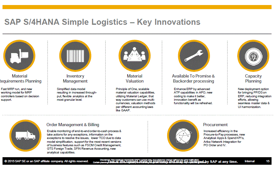 s4-hana-key-inovations