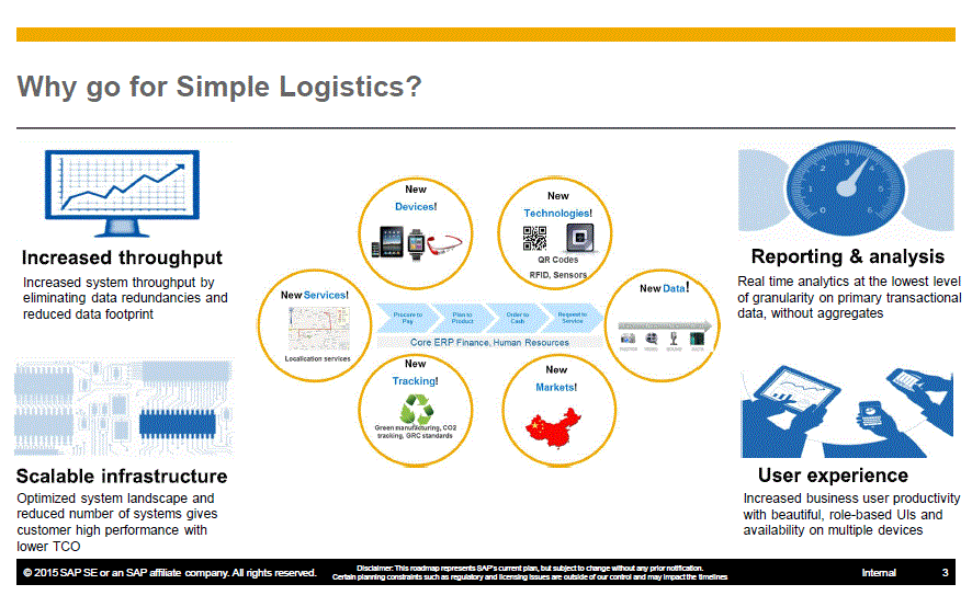 s4-hana-why